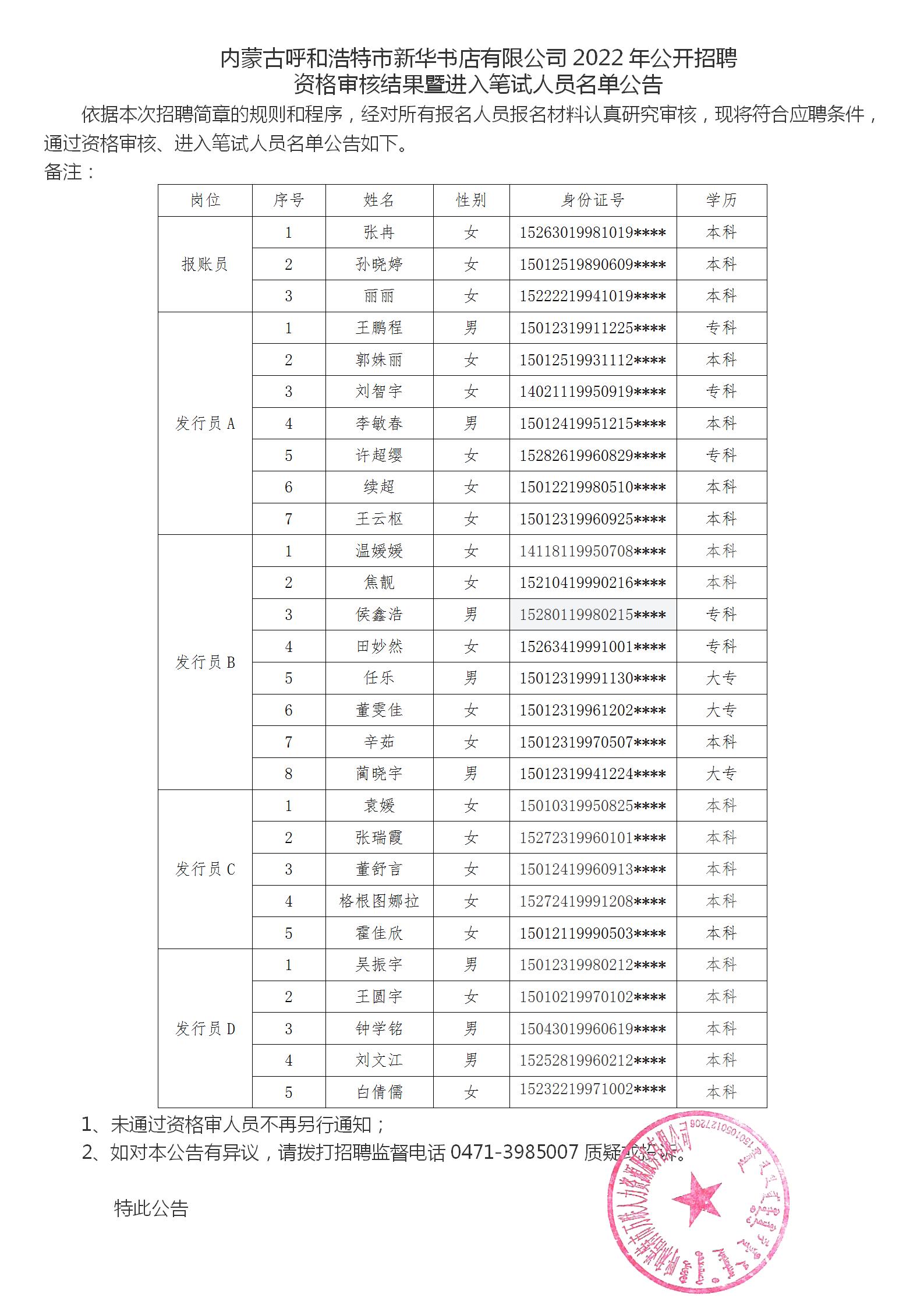 1、笔试通知_01.jpg